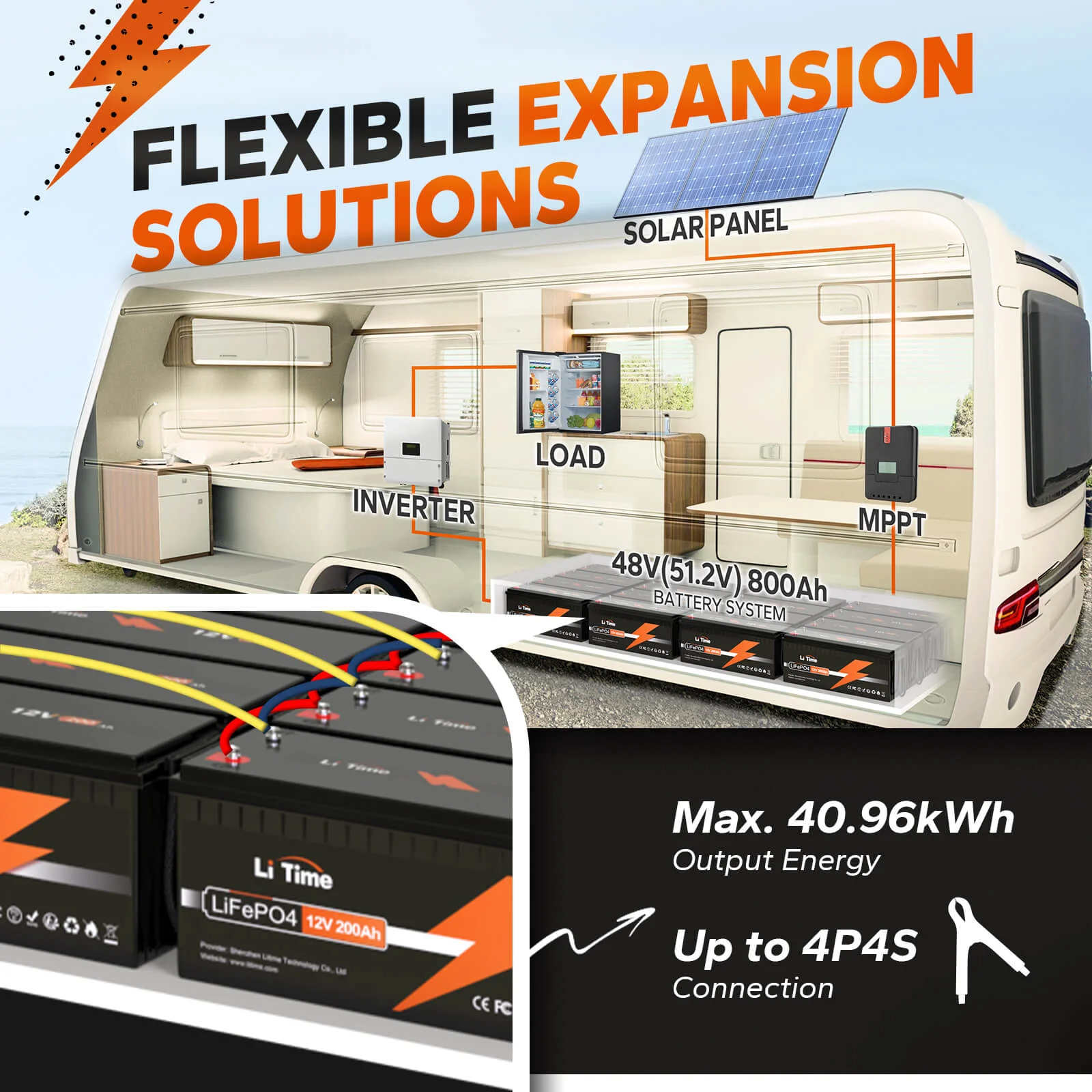 ✅Used✅LiTime 12V 200Ah LiFePO4 Lithium Battery - Image 4