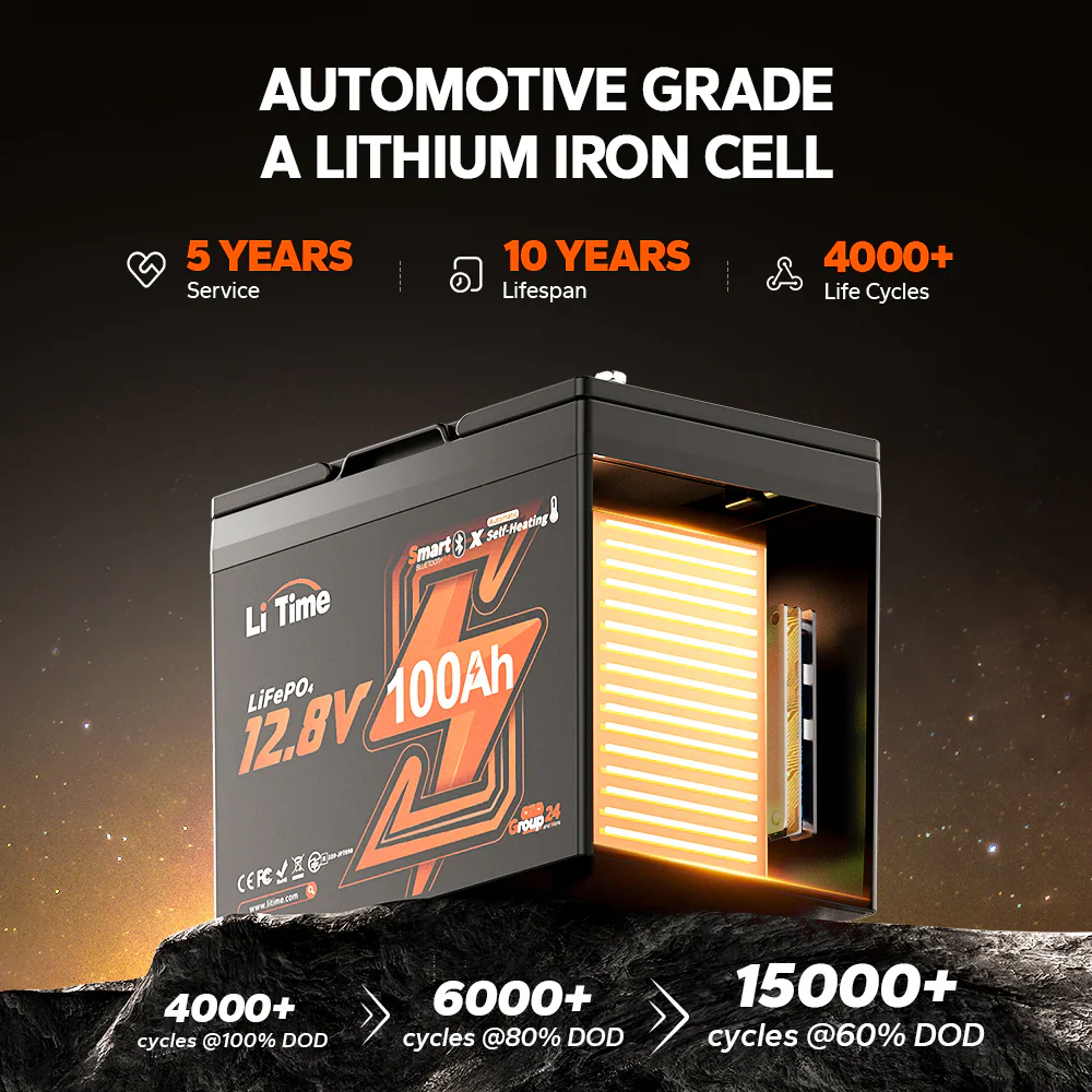 LiTime 12V 100Ah Group 24 Bluetooth Lithium Battery with Self Heating - Image 10