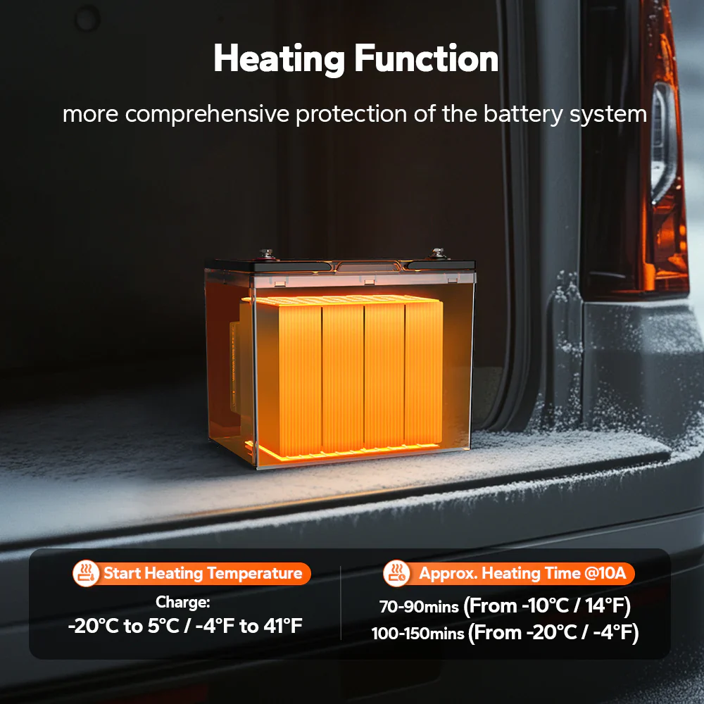 LiTime 12V 100Ah Group 24 Bluetooth Lithium Battery with Self Heating - Image 11