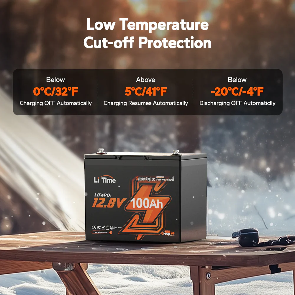 LiTime 12V 100Ah Group 24 Bluetooth Lithium Battery with Self Heating - Image 7