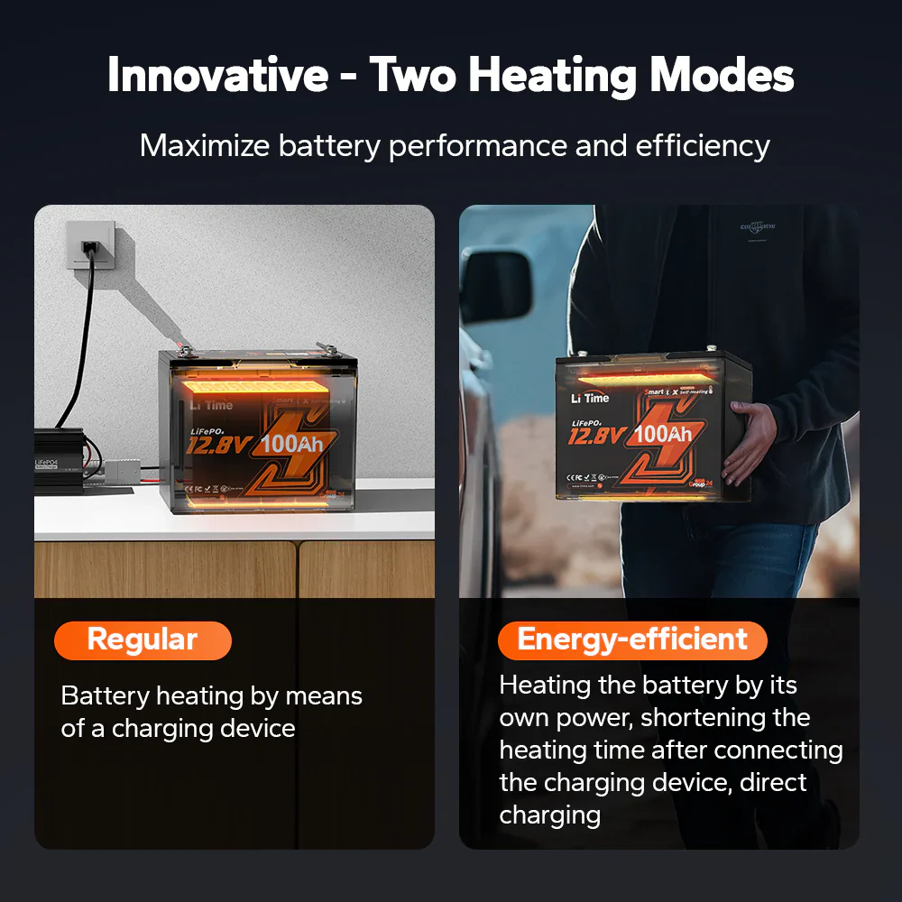 LiTime 12V 100Ah Group 24 Bluetooth Lithium Battery with Self Heating - Image 9