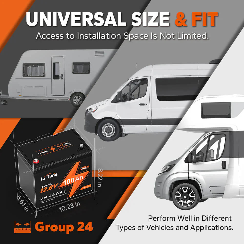LiTime 12V 100Ah Group 24 Deep Cycle Lithium Battery - Image 5
