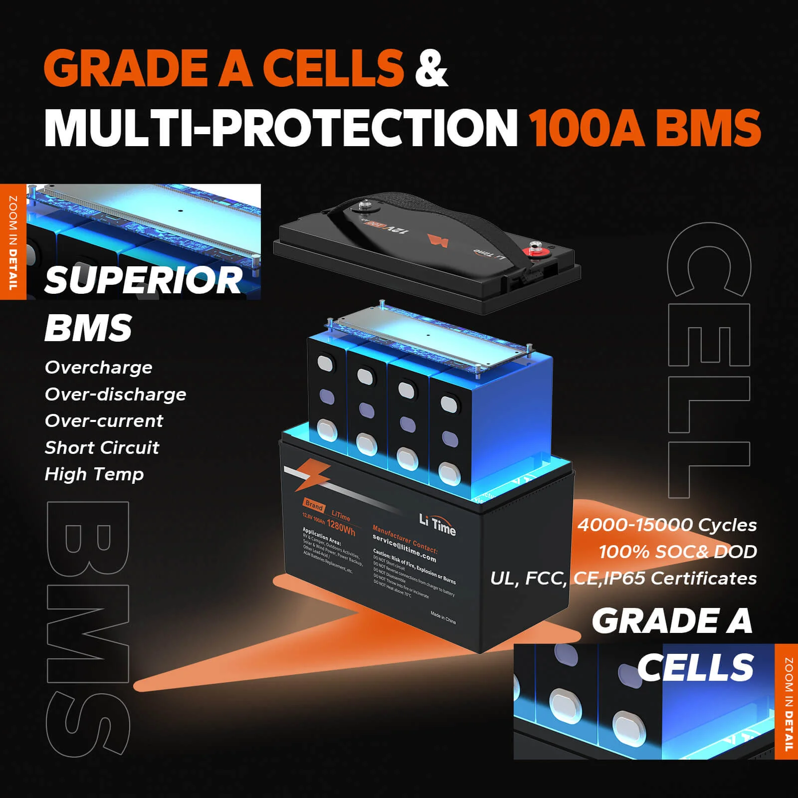 ✅Used✅LiTime 12V 100Ah Lithium Battery - Image 3