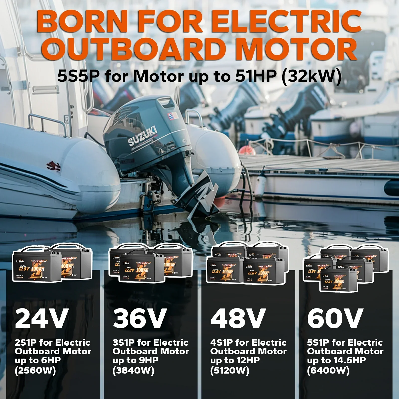 LiTime 12V 100Ah TM Lithium Marine Trolling Motor Battery with Bluetooth - Image 6