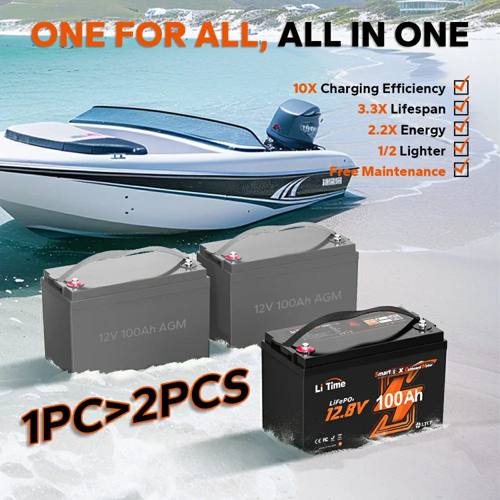 LiTime 12V 100Ah TM Lithium Marine Trolling Motor Battery with Bluetooth - Image 7