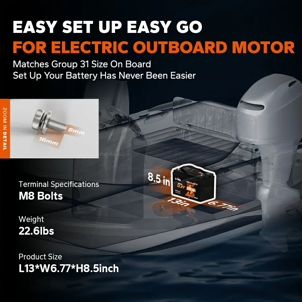 LiTime 12V 100Ah TM Lithium Marine Trolling Motor Battery with Bluetooth - Image 8