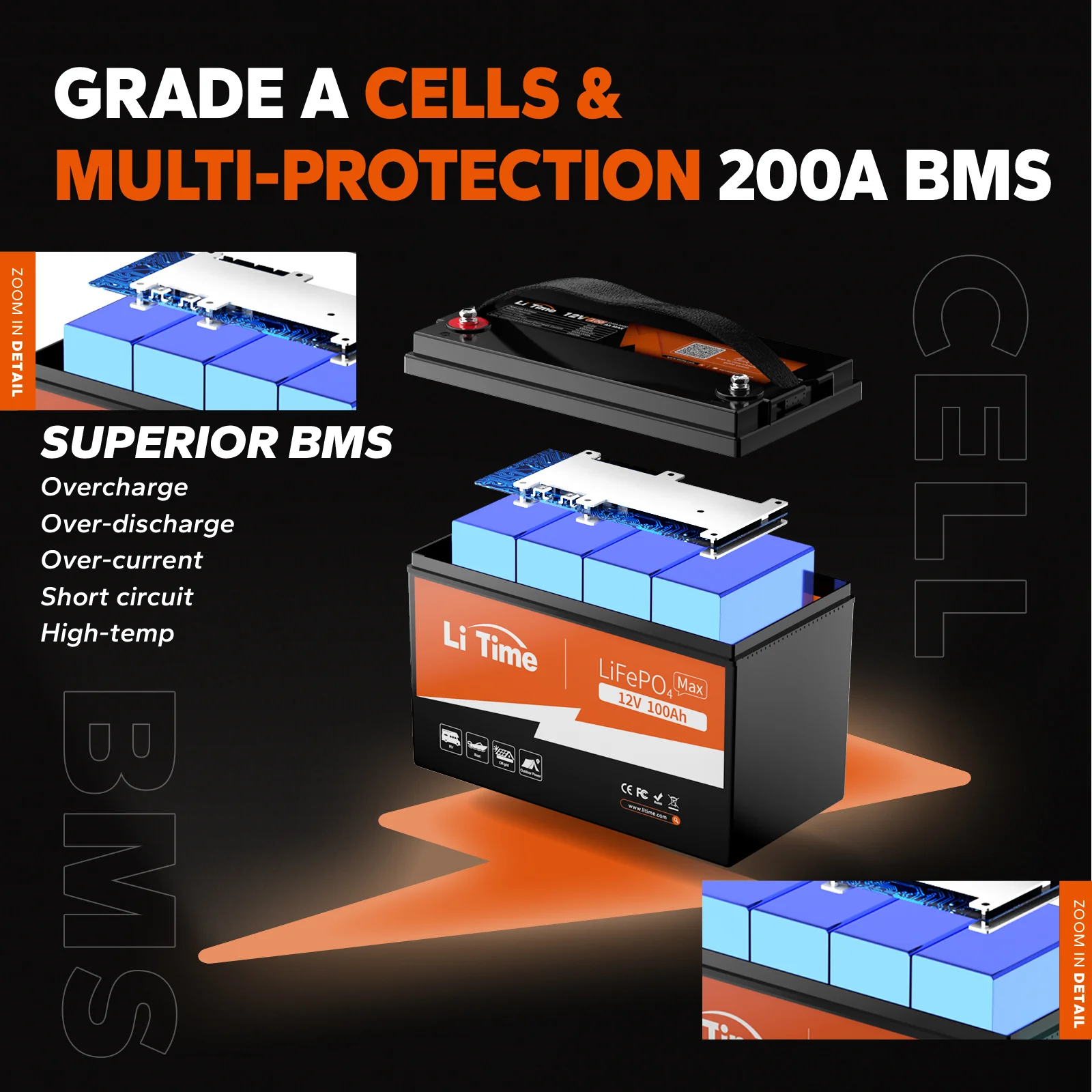 LiTime 12V 100Ah Max Lithium Deep Cycle Battery - Image 5