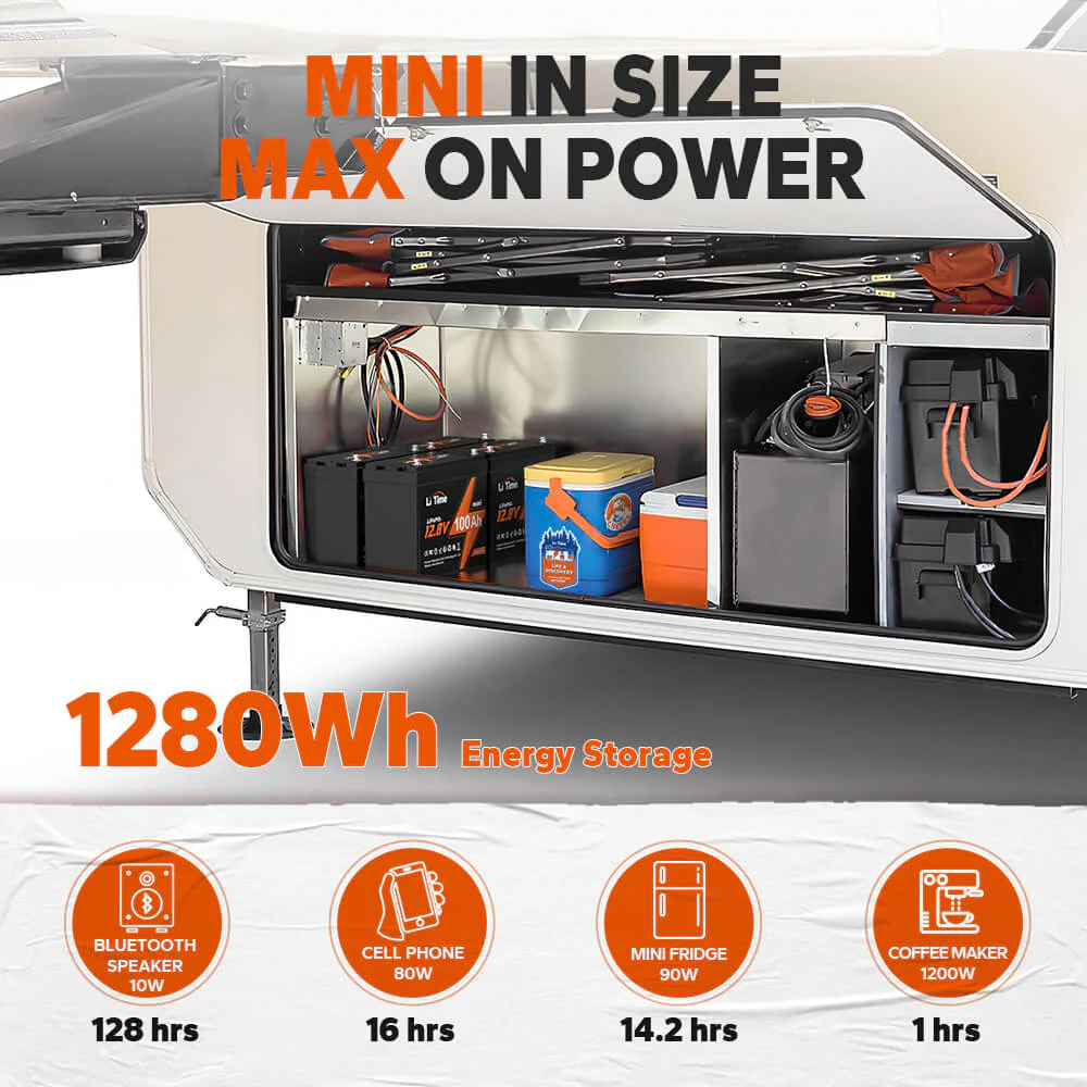 ✅Used✅LiTime 12V 100Ah Mini Lithium Battery - Image 3