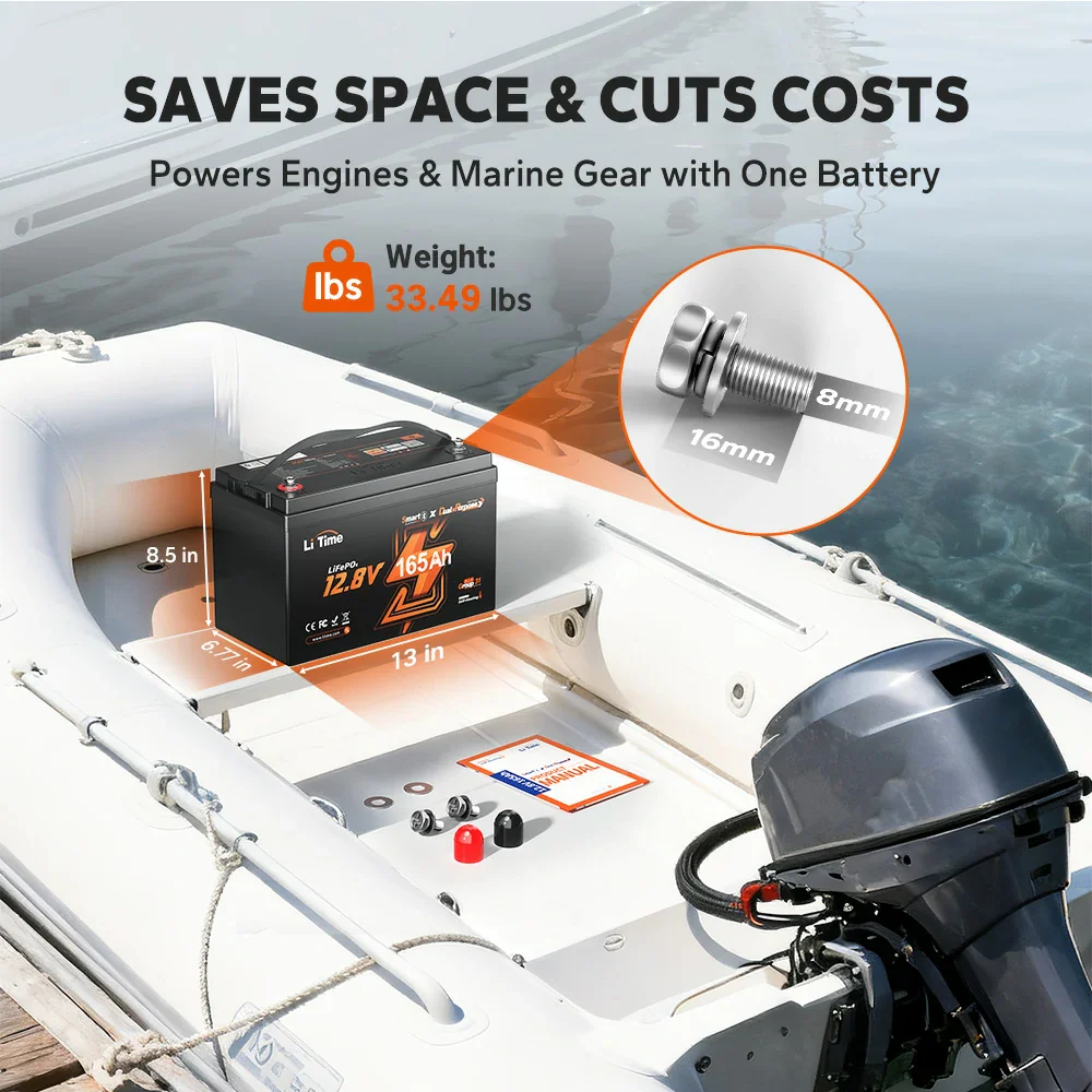 LiTime 12V 165Ah 1200 CCA Dual Purpose Marine Lithium Battery | Bluetooth & Auto Heating - Image 5