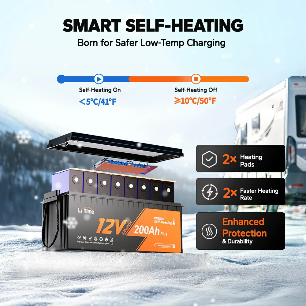 LiTime 12V 200Ah Plus Self-Heating LiFePO4 Battery - Image 3