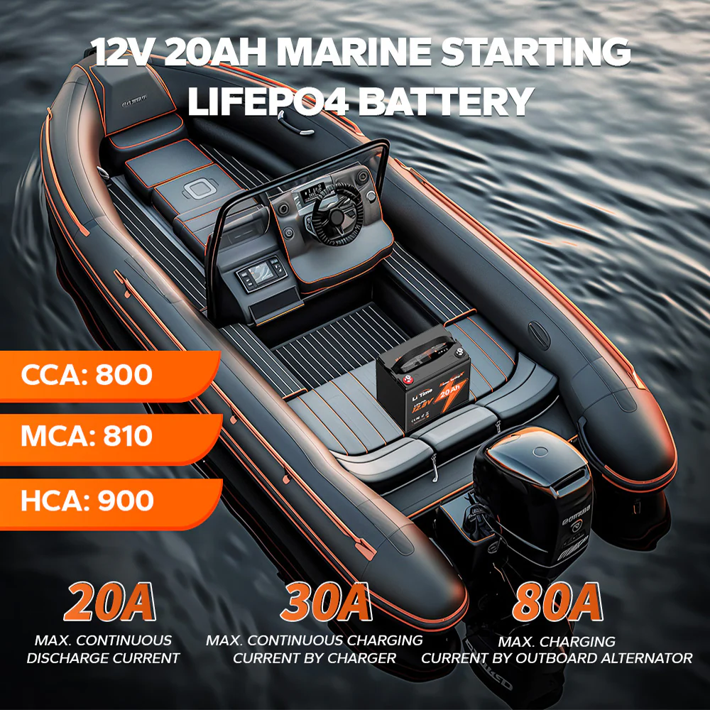 LiTime 12V 20Ah Marine Starting Lithium Battery - Image 10