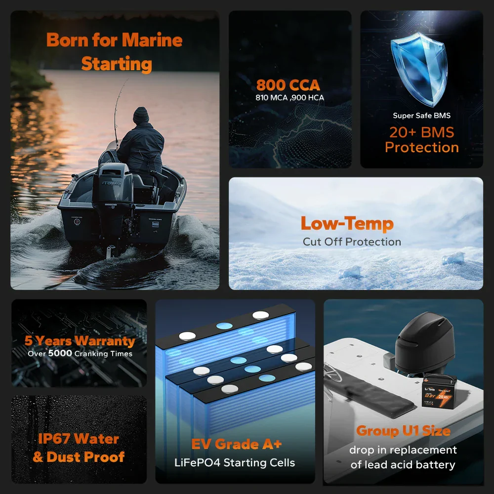 ✅Used✅LiTime 12V 20Ah Marine Starting Lithium Battery - Image 3