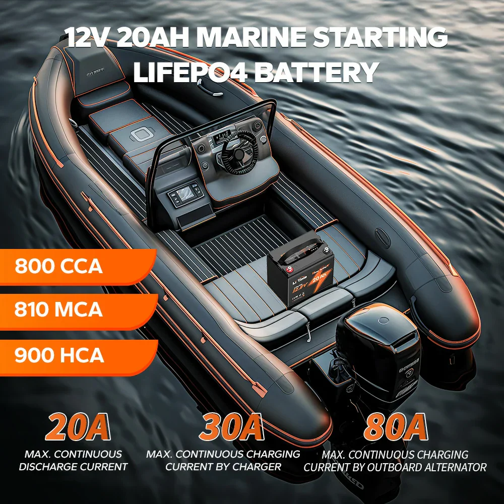 ✅Used✅LiTime 12V 20Ah Marine Starting Lithium Battery - Image 5