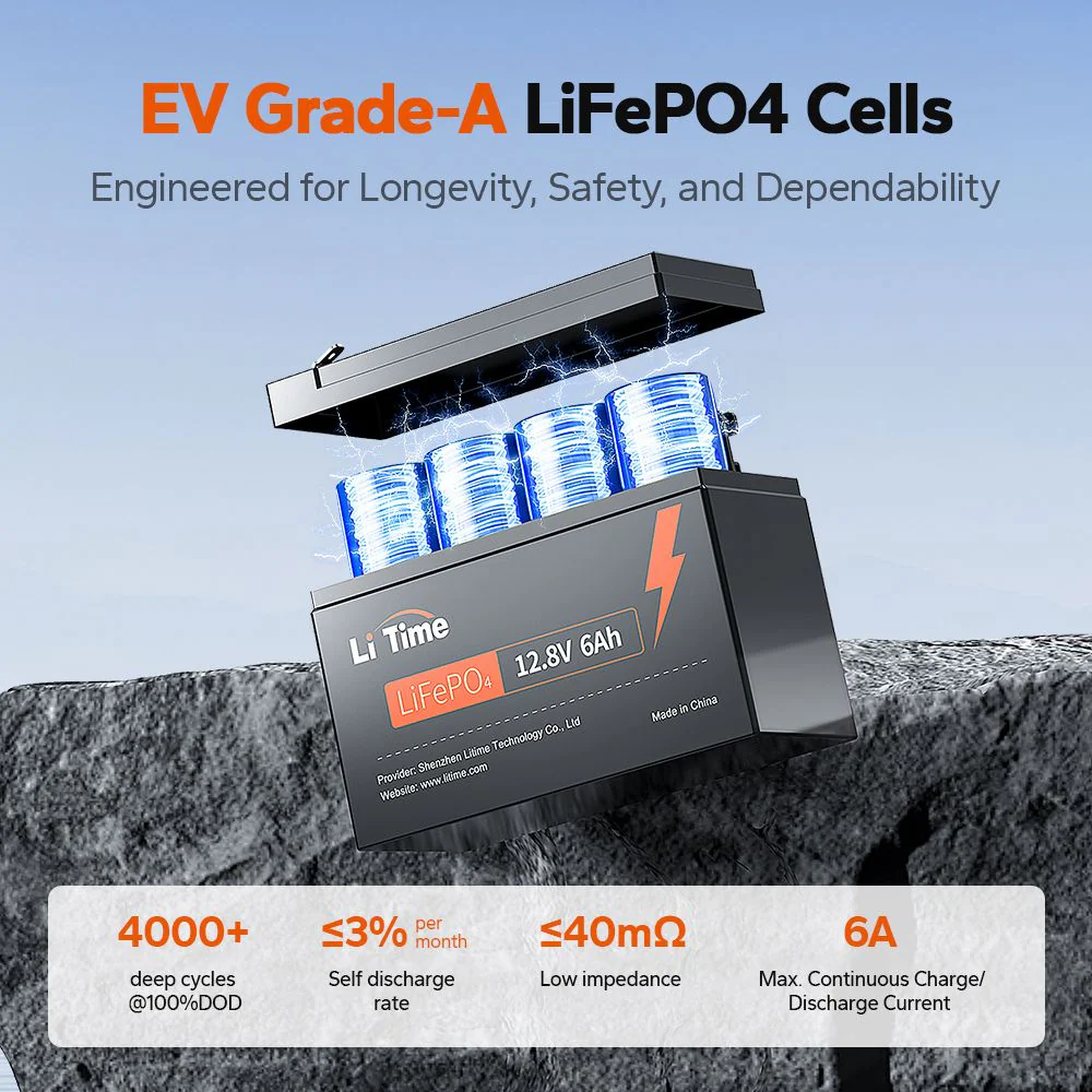 LiTime 12V 6Ah Deep Cycle Lithium Battery - Image 7