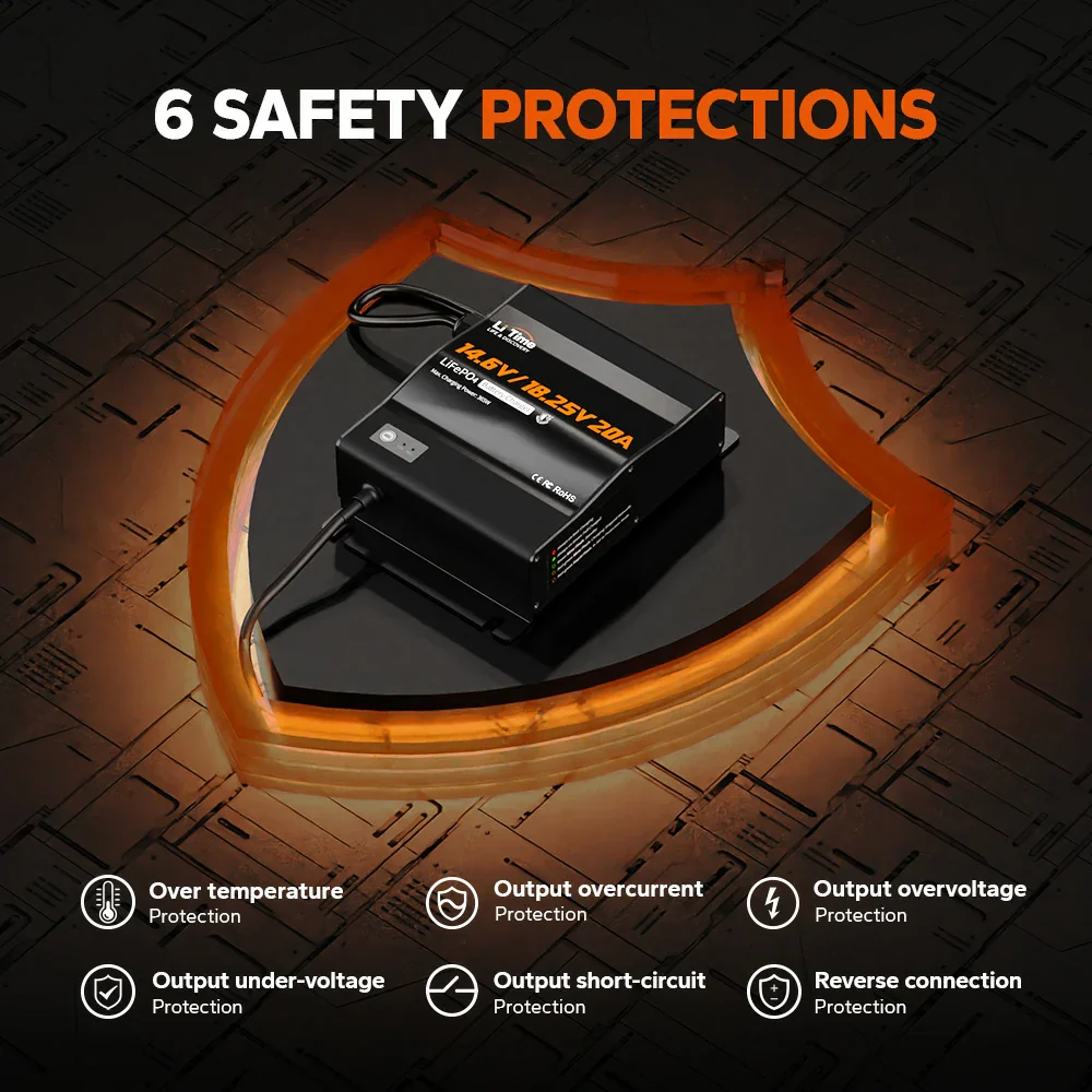 LiTime 12V(14.6V) & 16V(18.25V) 20A Waterproof Lithium Battery Charger - Image 5
