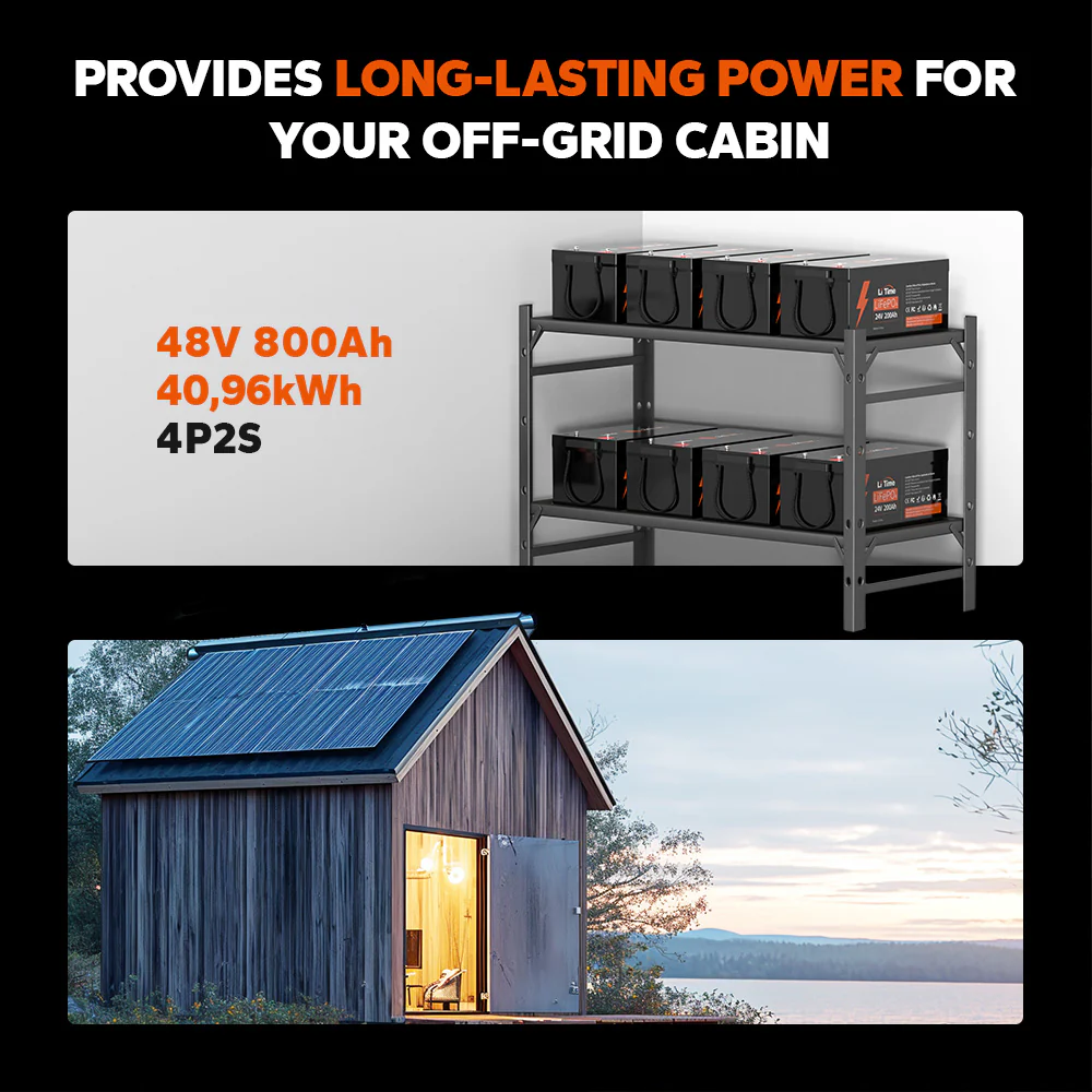 LiTime 24V 200Ah Lithium Battery | Group 8D Size - Image 7