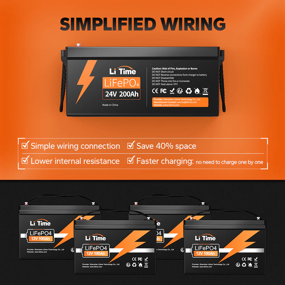LiTime 24V 200Ah Lithium Battery | Group 8D Size - Image 8