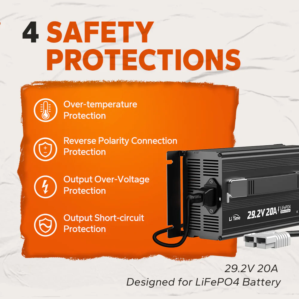 LiTime 24 (29.2) Volt 20A Mountable Lithium Battery Charger - Image 2