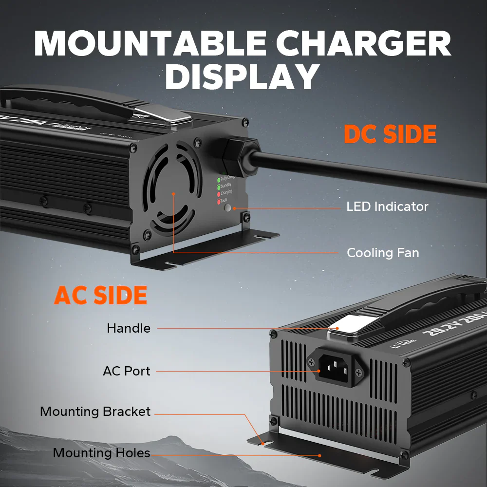 LiTime 24 (29.2) Volt 20A Mountable Lithium Battery Charger - Image 4