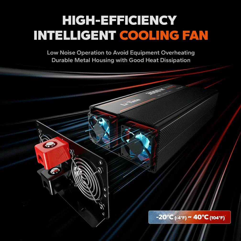 LiTime 3000 Watt 12V Pure Sine Wave Inverter - Image 3
