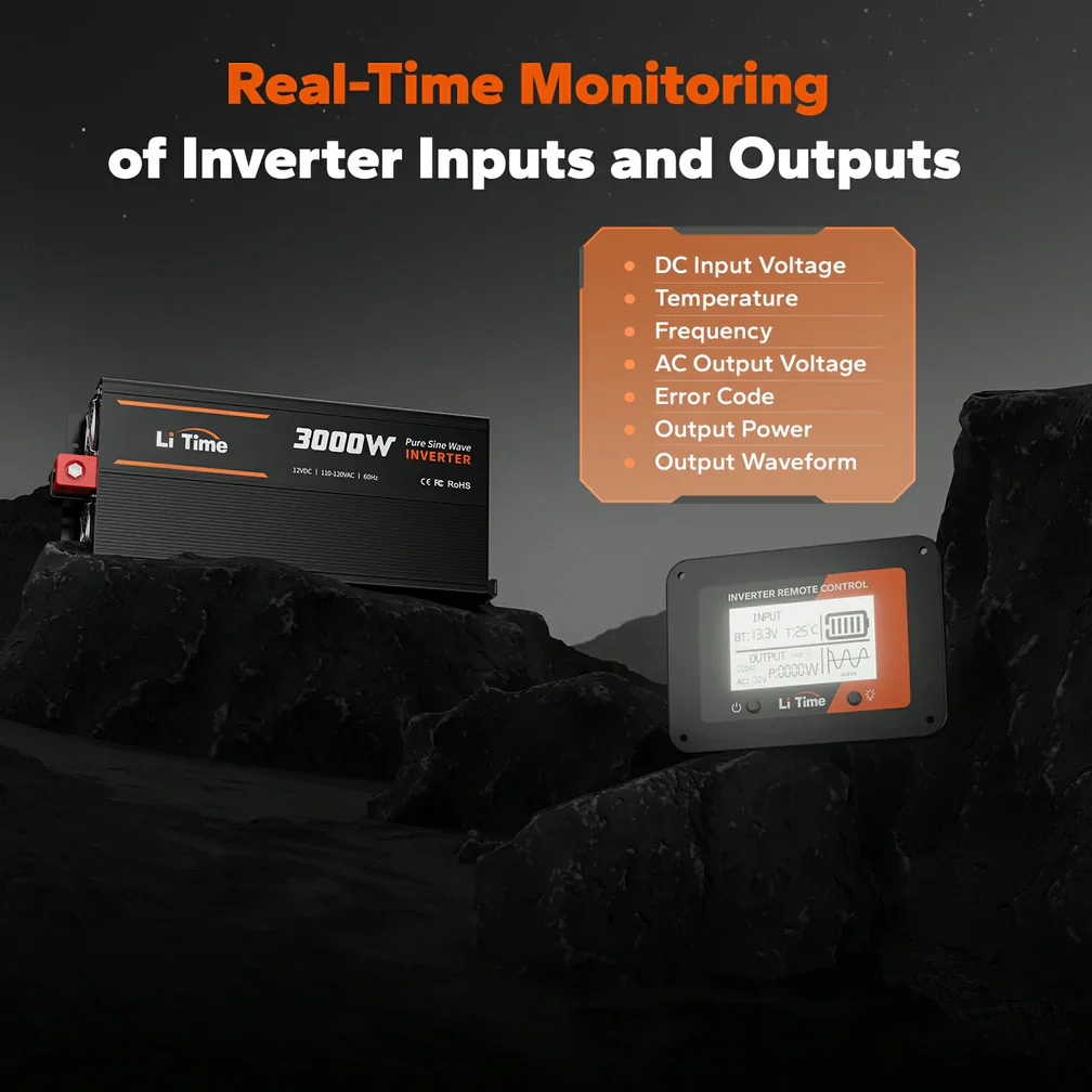 LiTime 3000 Watt 12V Pure Sine Wave Inverter - Image 4