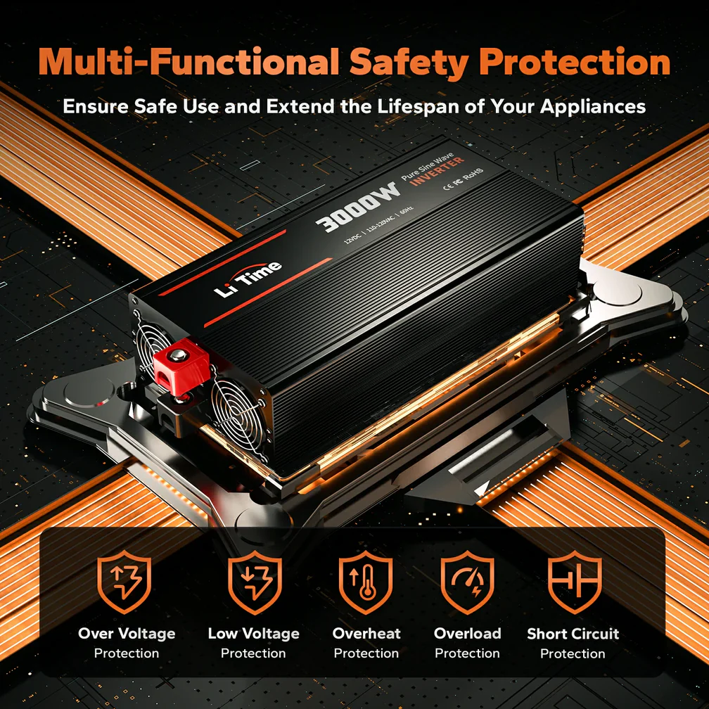 LiTime 3000 Watt 12V Pure Sine Wave Inverter - Image 5