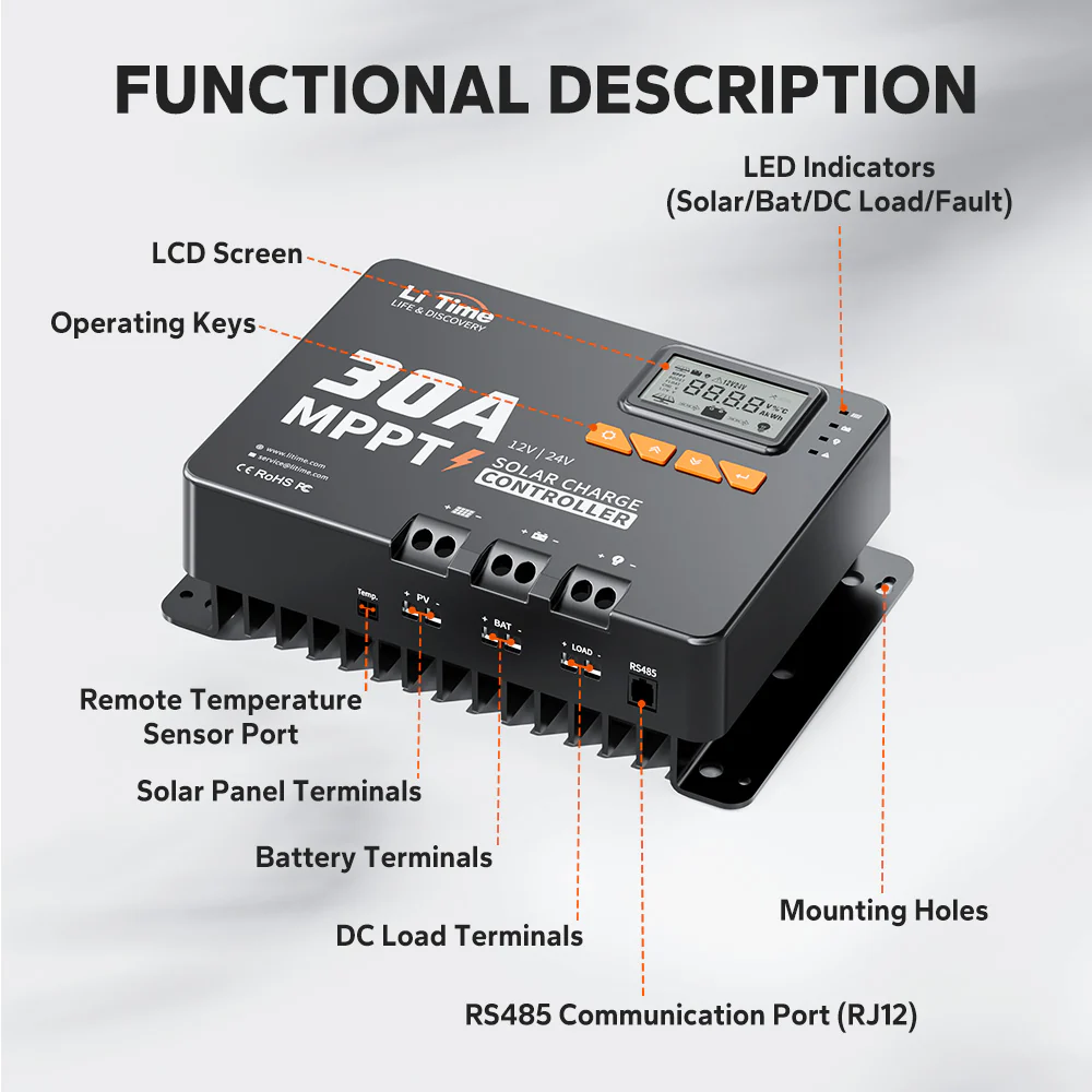 LiTime 30A MPPT 12V/24V Solar Charge Controller Bluetooth Integrated - Image 4