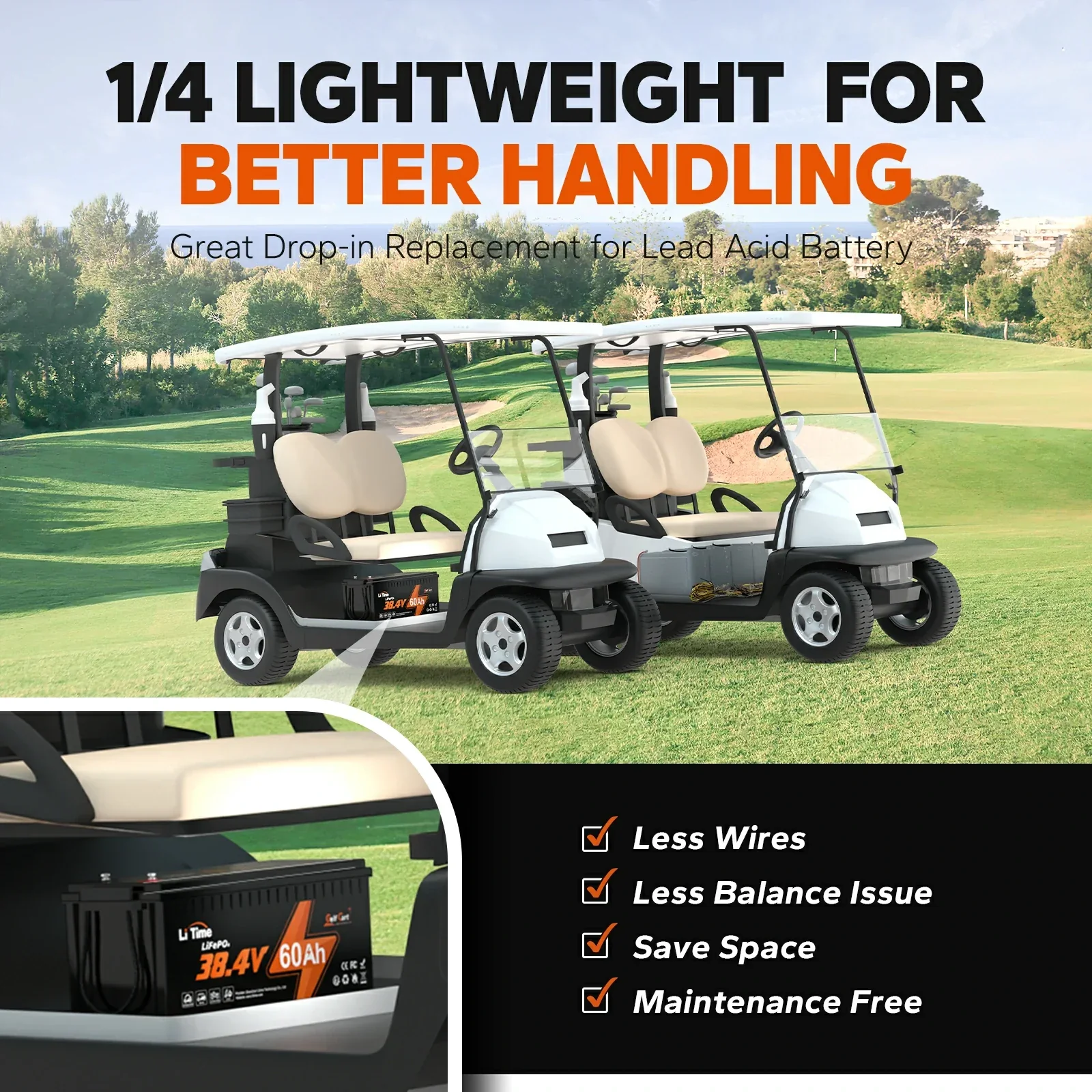 ✅Used✅LiTime 36V 60Ah Lithium Golf Cart Battery - Image 4