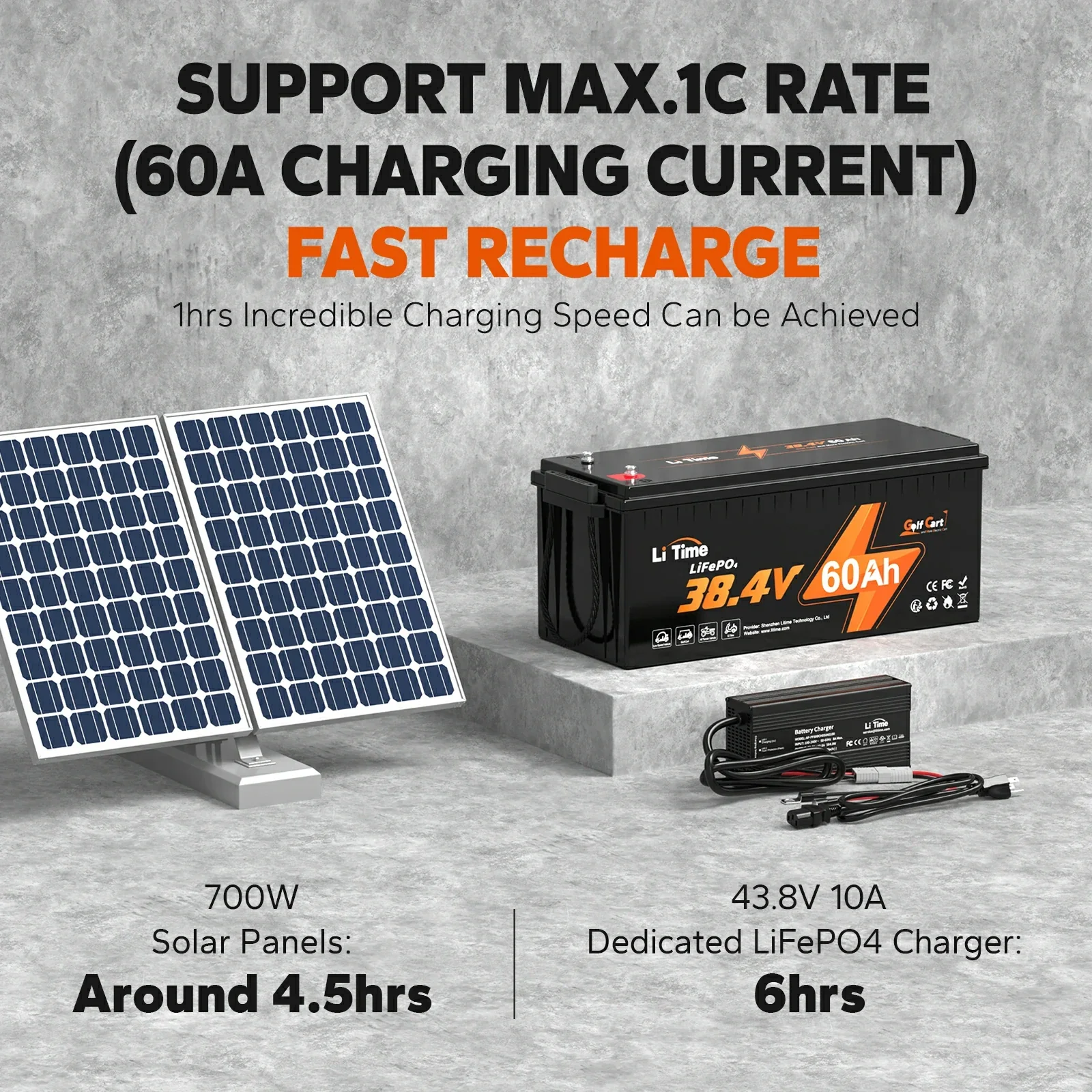 ✅Used✅LiTime 36V 60Ah Lithium Golf Cart Battery - Image 6