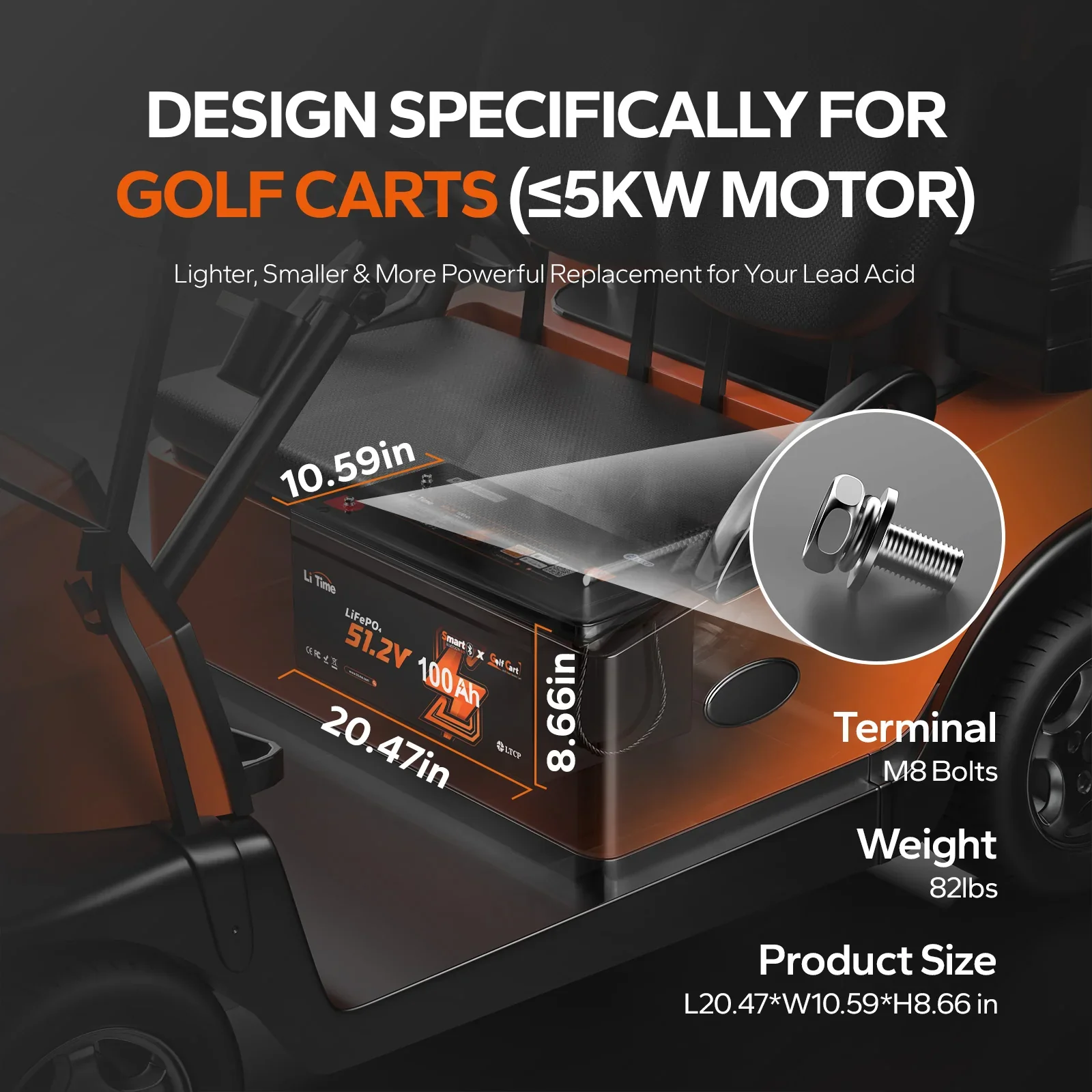 LiTime 48V 100Ah Bluetooth Lithium Golf Cart Battery - Image 6