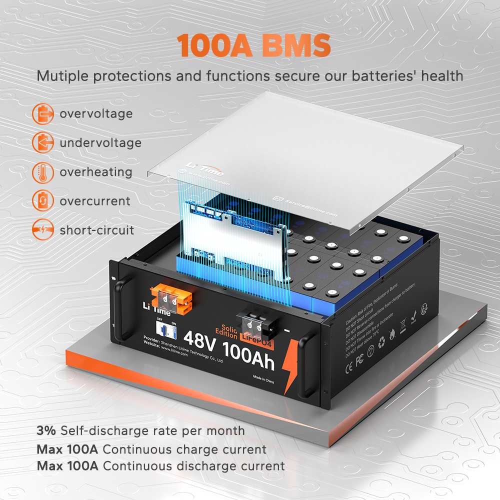 ✅Used✅LiTime 48V 100Ah Server Rack LiFePO4 Lithium Solar Battery - Image 8