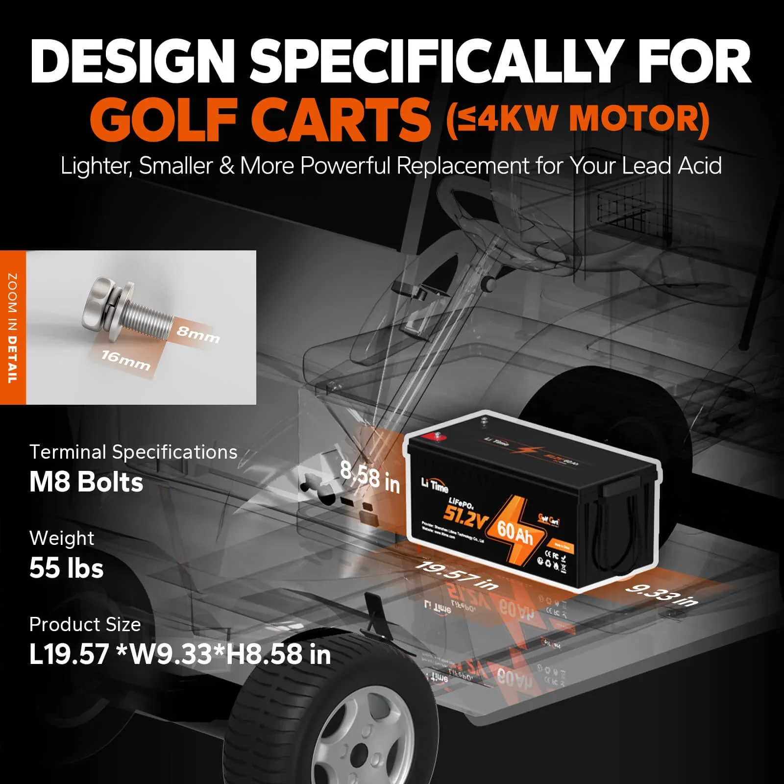 ✅Used✅ LiTime 48V 60Ah Lithium Golf Cart Battery - Image 5