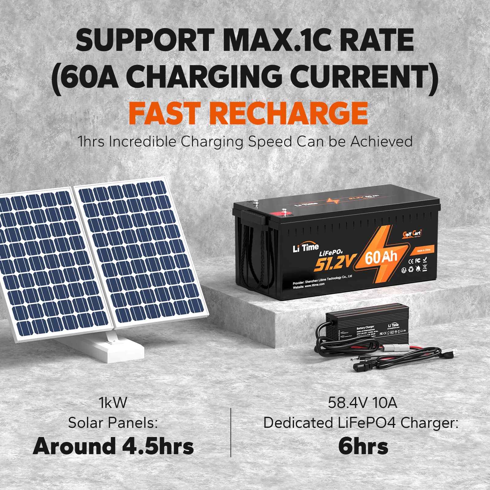 ✅Used✅ LiTime 48V 60Ah Lithium Golf Cart Battery - Image 6