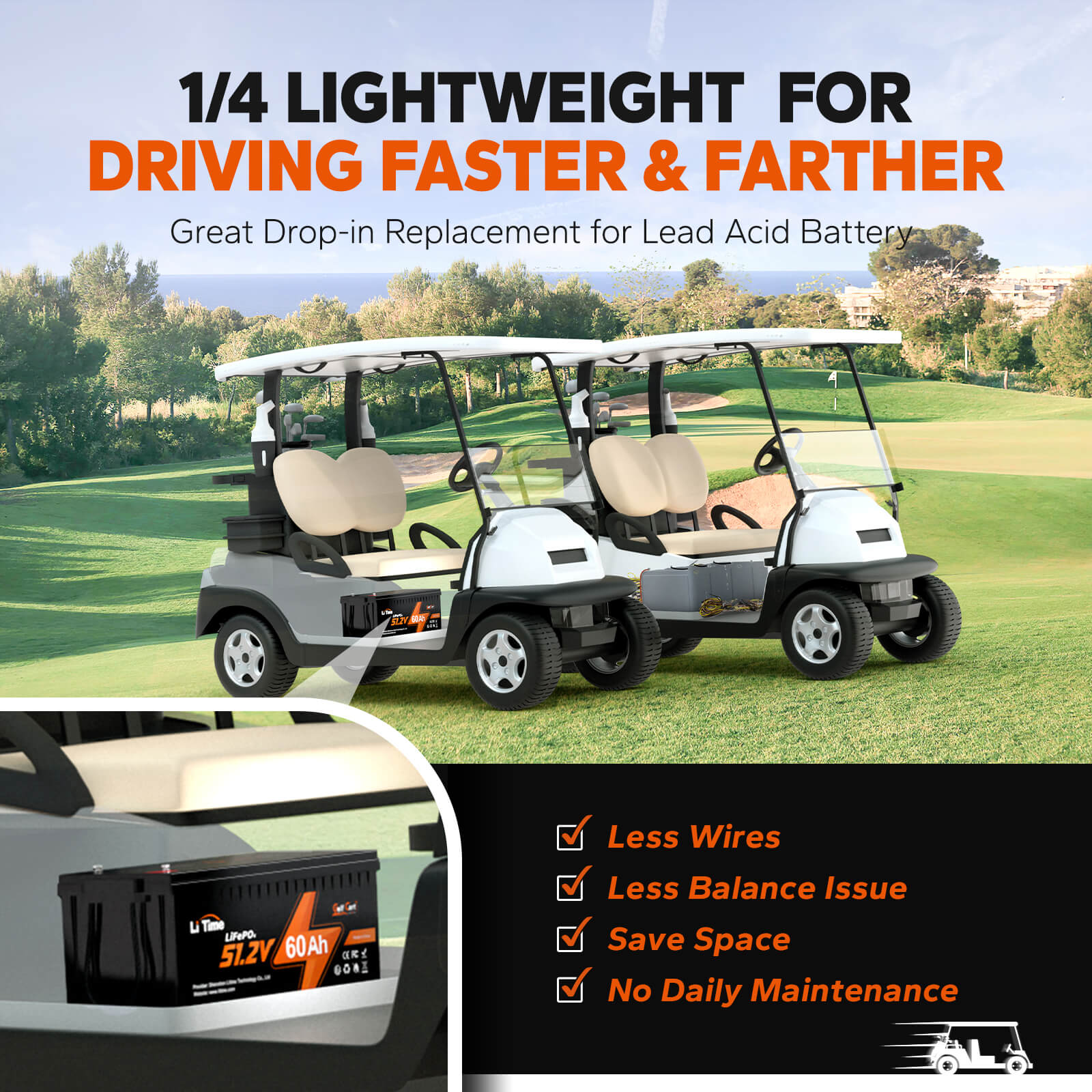 ✅Used✅ LiTime 48V 60Ah Lithium Golf Cart Battery - Image 8