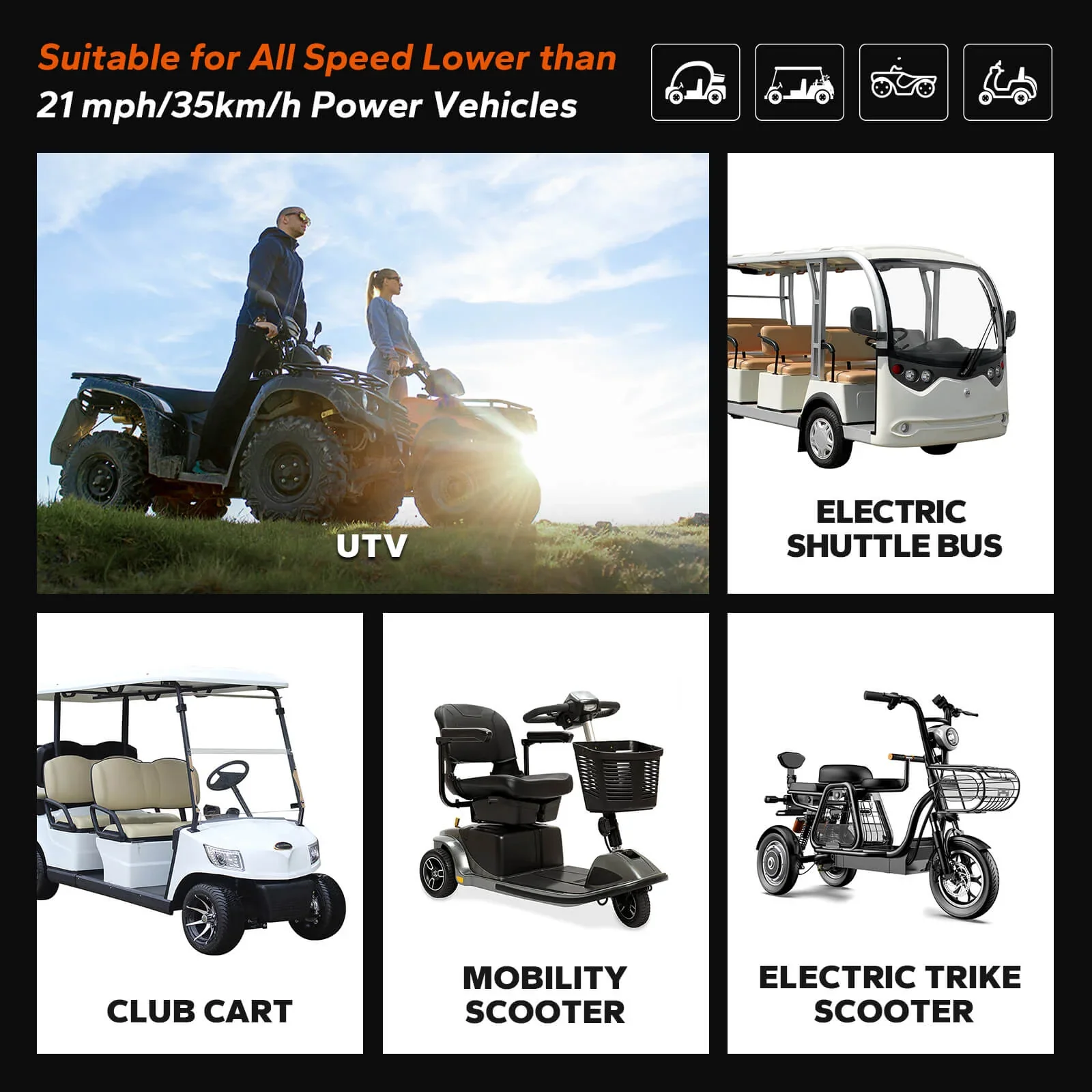 ✅Used✅ LiTime 48V 60Ah Lithium Golf Cart Battery - Image 9