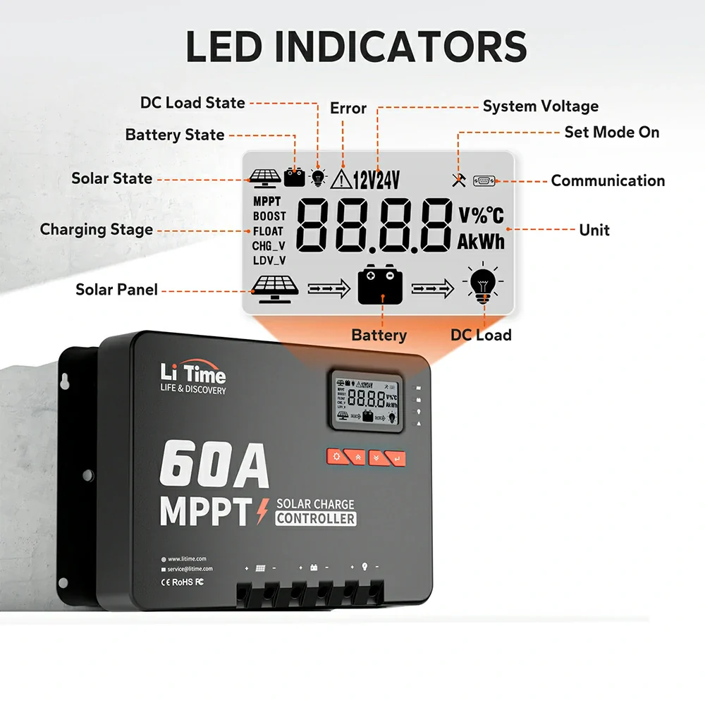 LiTime 60A MPPT 12V/24V/36V/48V Bluetooth Solar Charge Controller - Image 3