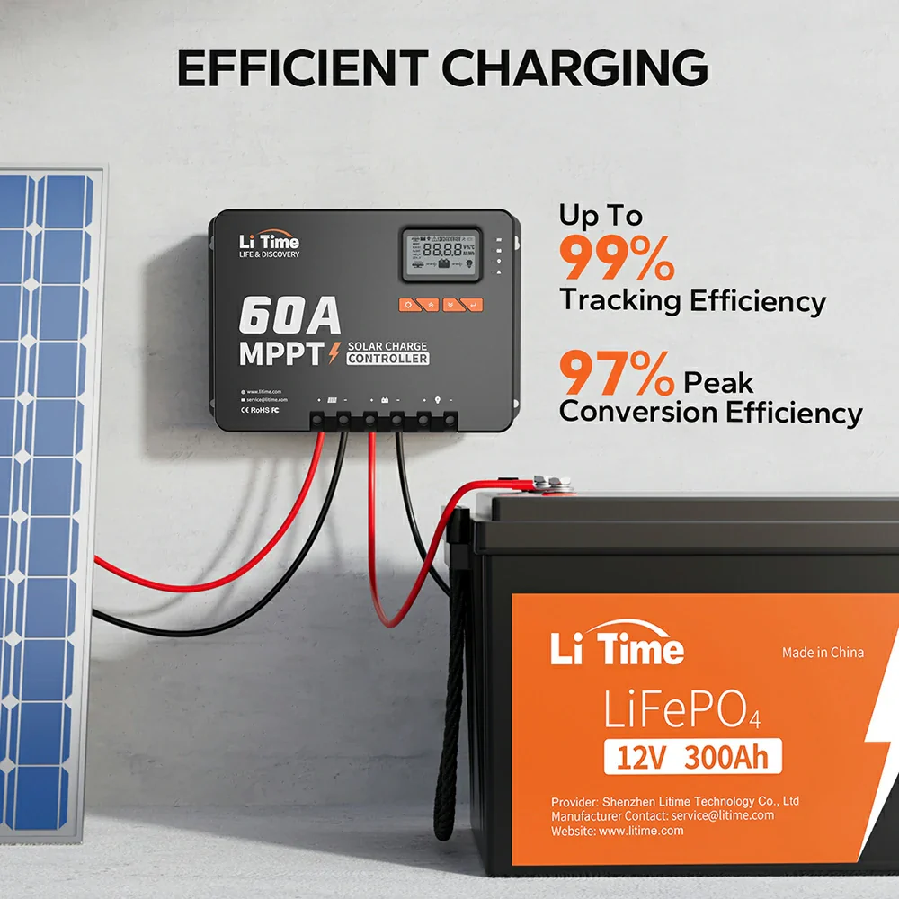 LiTime 60A MPPT 12V/24V/36V/48V Bluetooth Solar Charge Controller - Image 5