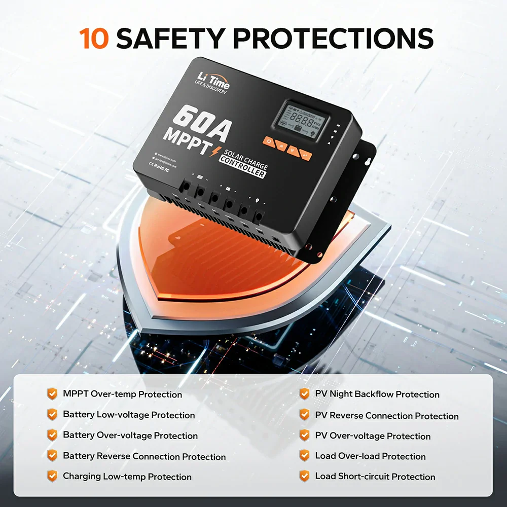 LiTime 60A MPPT 12V/24V/36V/48V Bluetooth Solar Charge Controller - Image 7