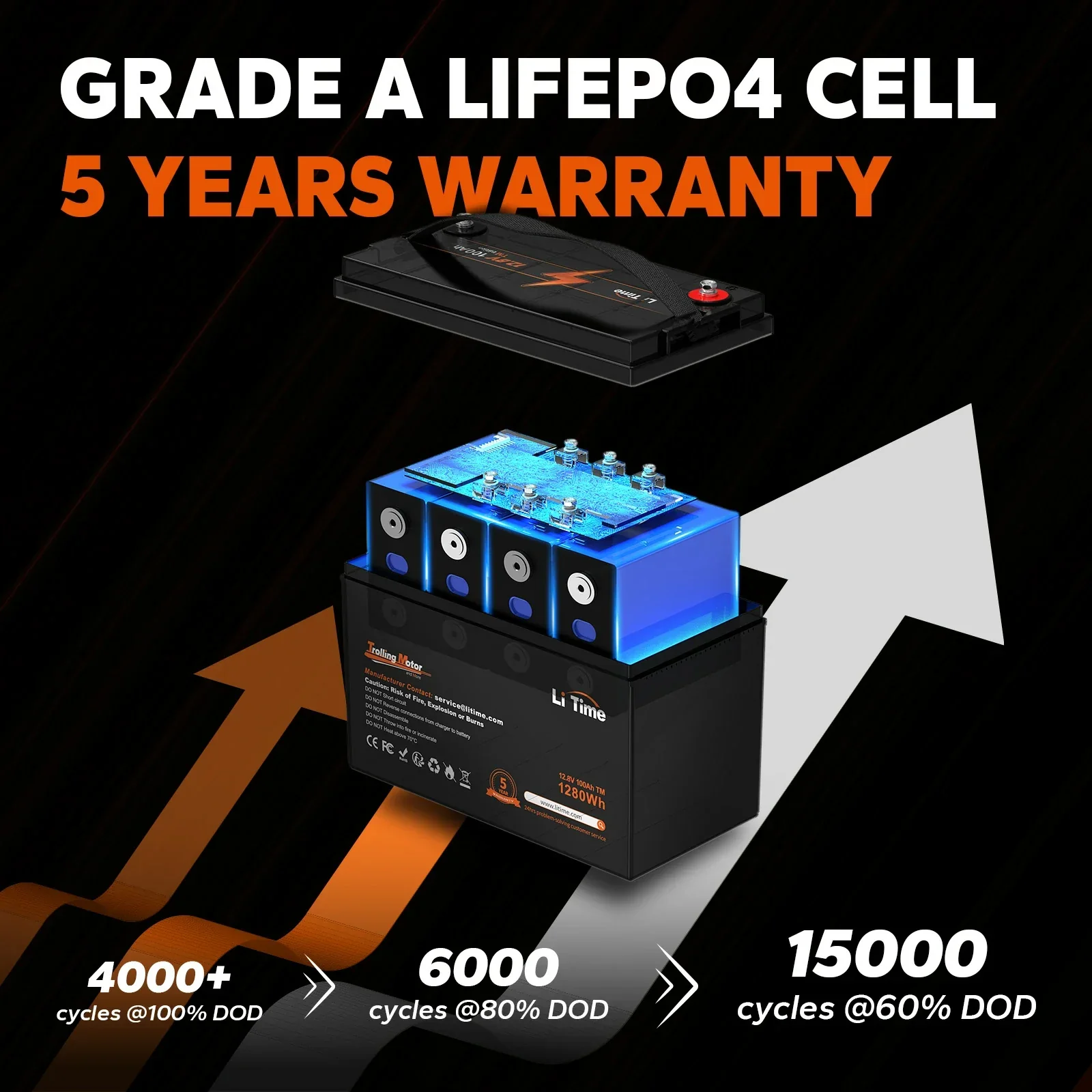 ✅Used✅LiTime 12V 100Ah TM LiFePO4 Battery - Image 4