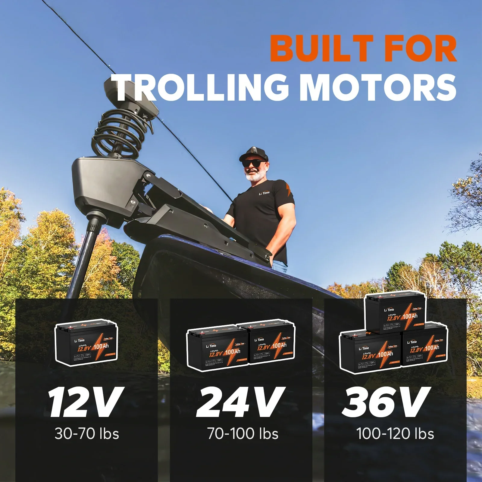 ✅Used✅LiTime 12V 100Ah TM LiFePO4 Battery - Image 7