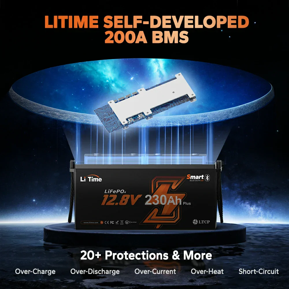 LiTime 12V 230Ah Bluetooth Lithium RV Battery - Image 7