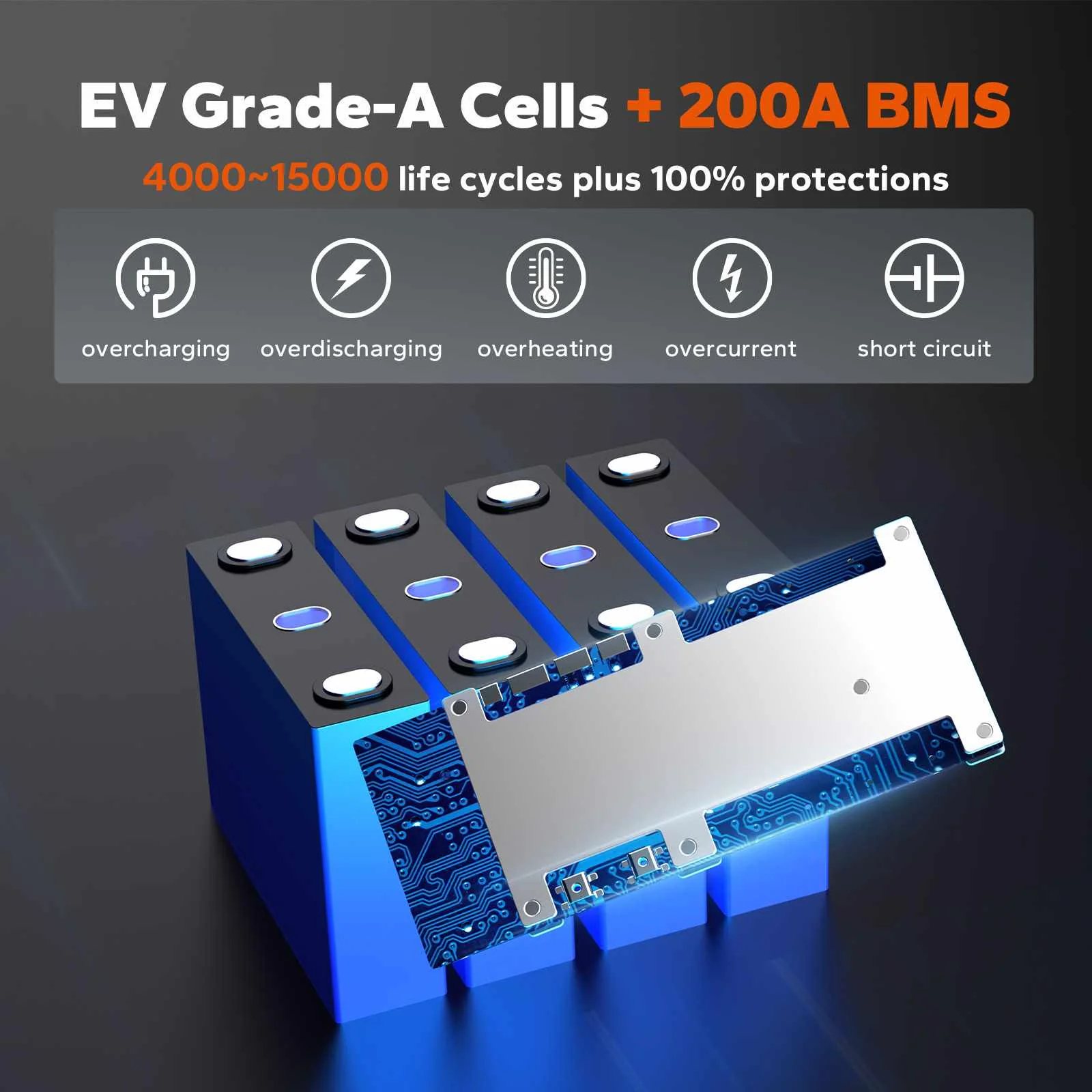 LiTime 12V 300Ah Lithium Battery - Image 5