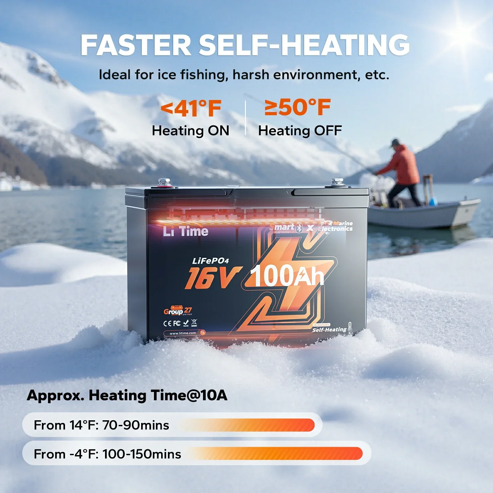 Pre-sale LiTime 16V 100Ah Fish Finder Lithium Battery with Bluetooth, Self-heating - Image 6