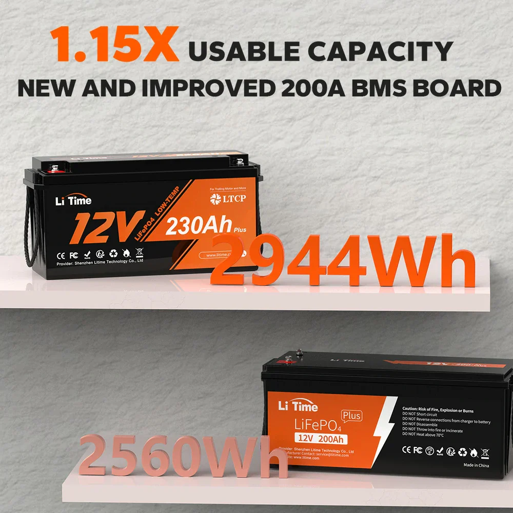 Refurbished LiTime LiFePO4 Batteries – Certified Performance, Clearance Sale - Image 4
