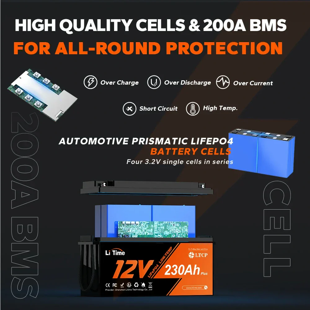 Refurbished LiTime LiFePO4 Batteries – Certified Performance, Clearance Sale - Image 5